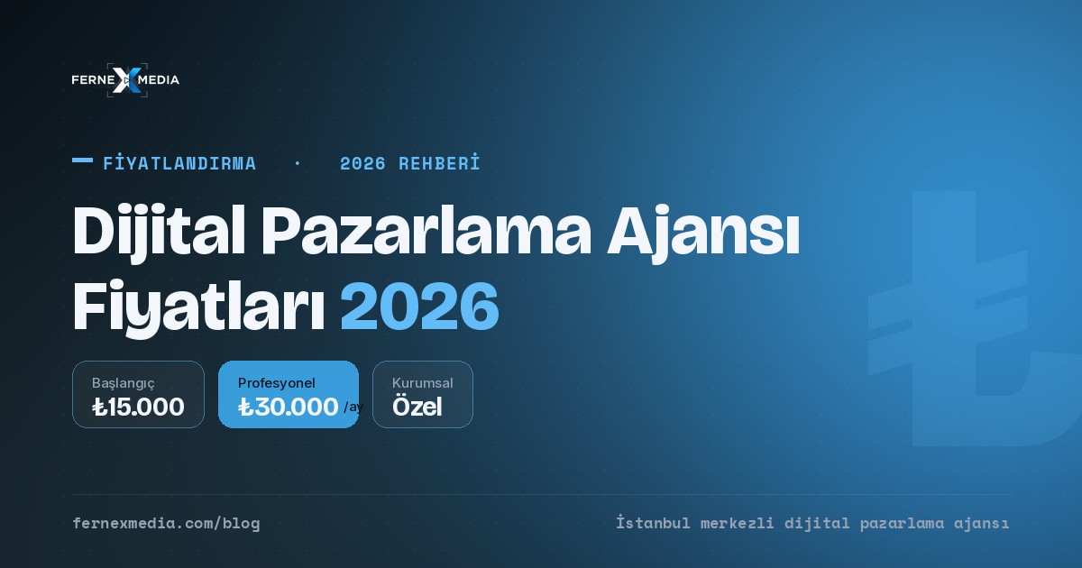 Dijital pazarlama ajansı fiyatları 2026 — paket ve maliyet rehberi