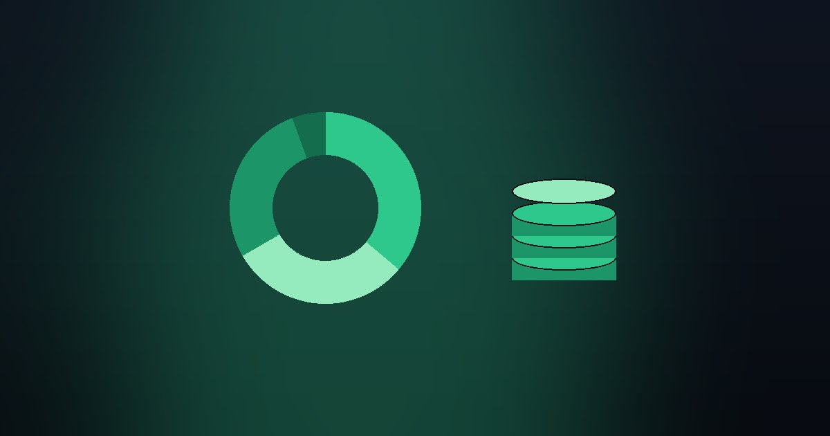 Dijital pazarlama bütçesi planlaması — grafik ve hesap makinesi
